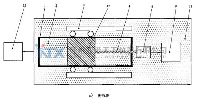 摩擦系數(shù)測定方法和標準 摩擦系數(shù)測定方法和標準