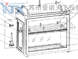 汽車內(nèi)飾件水平燃燒